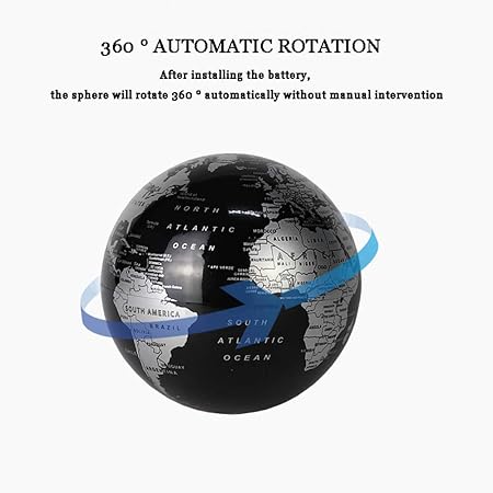 360 Degree Auto Rotatable Glossy Globe